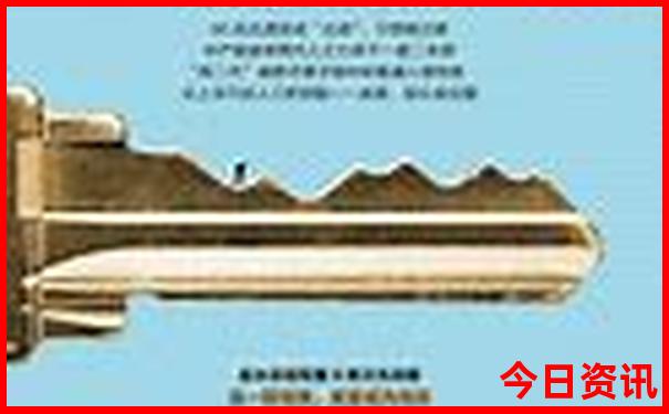 旅顺自驾游最佳路线图